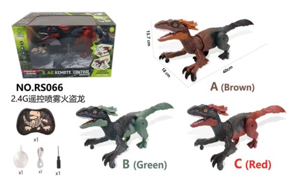 DRAGON RDC